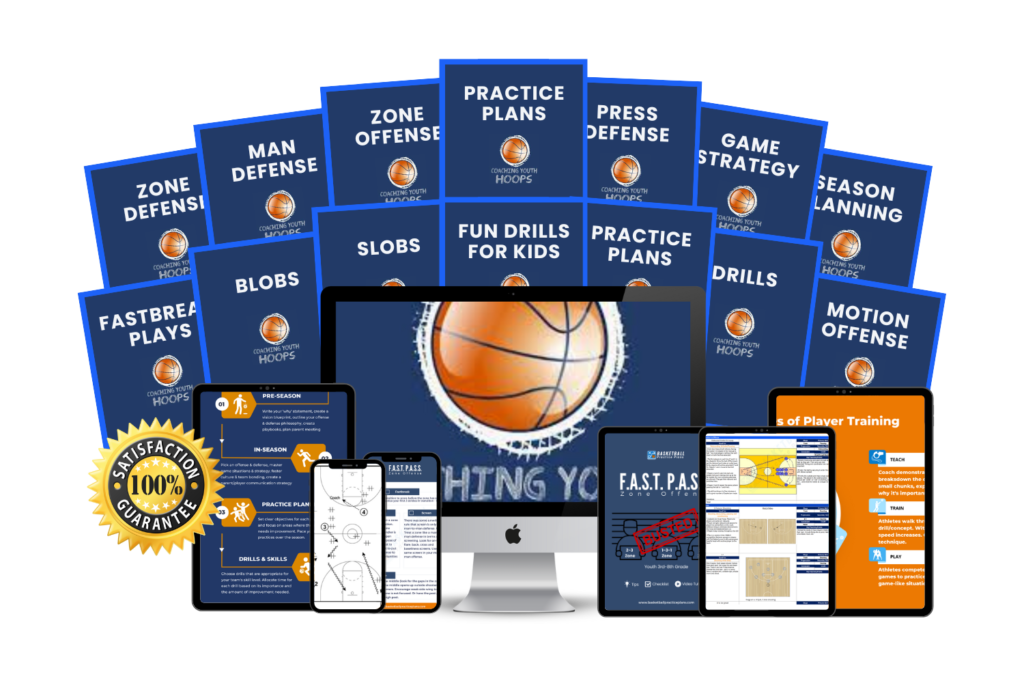 Basketball Practice Plans for Youth Players
