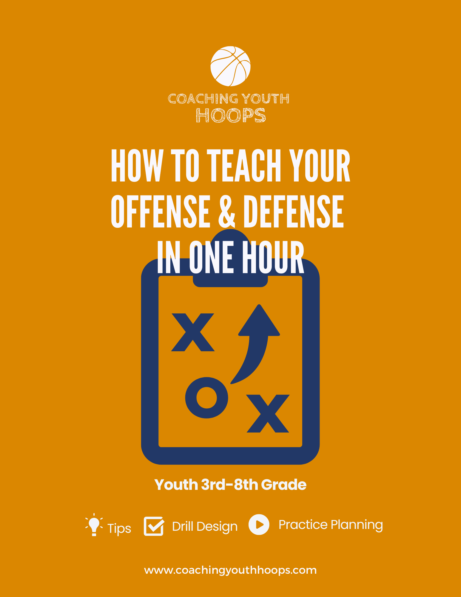 Basketball Coaches Clinic: How to teach your offense and defense in one practice