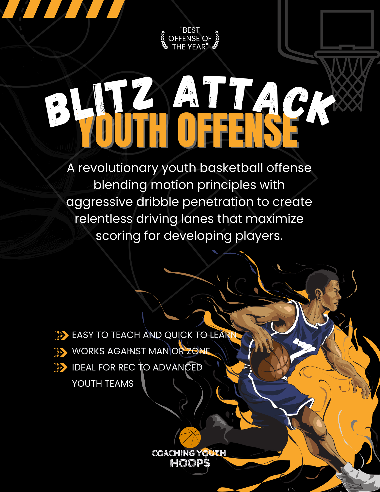 BLITZ ATTACK YOUTH Motion OFFENSE
