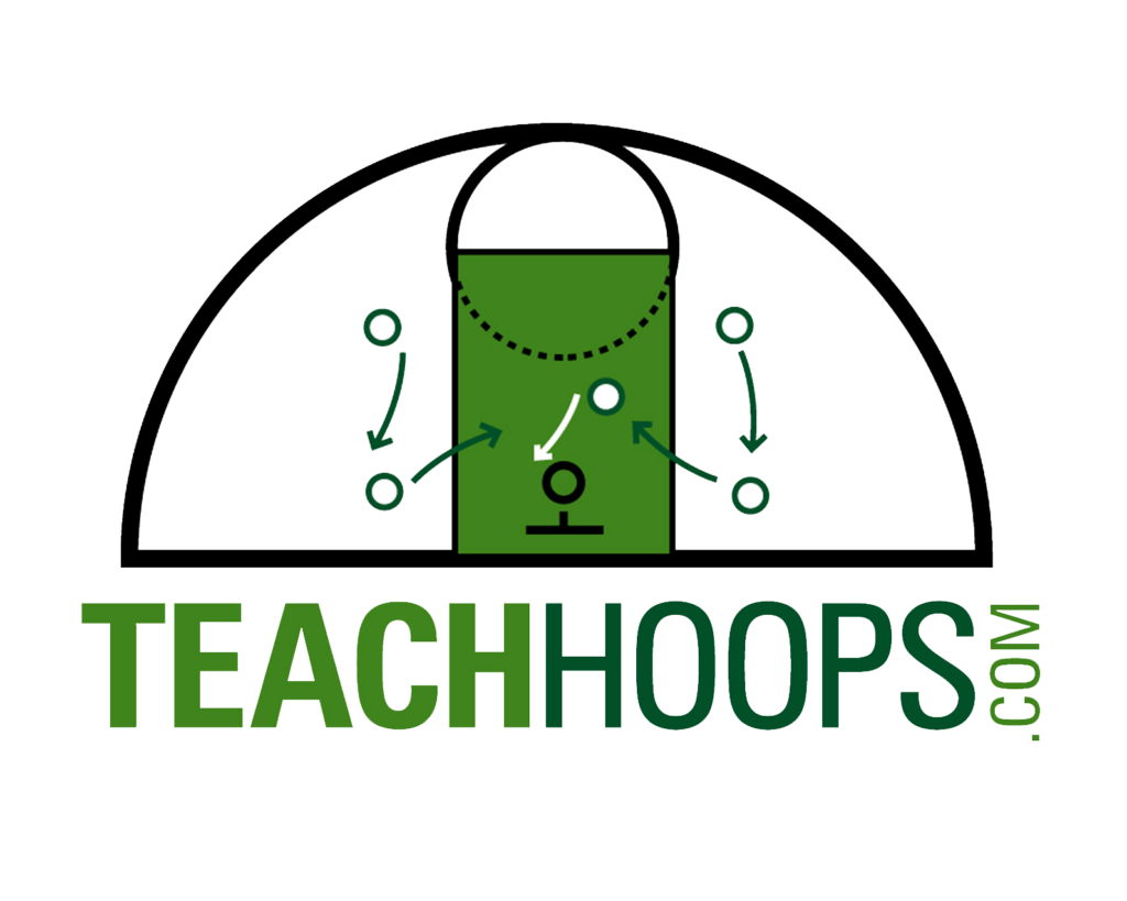 Teachhoops Logo