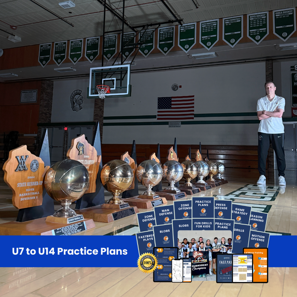 BASKETBALL PRACTICE PLANS 2